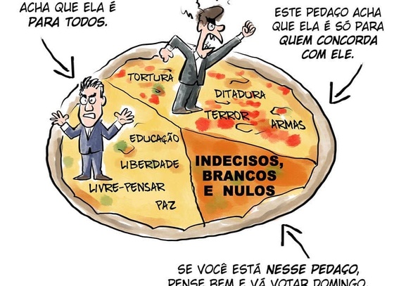 Custódio Rosa