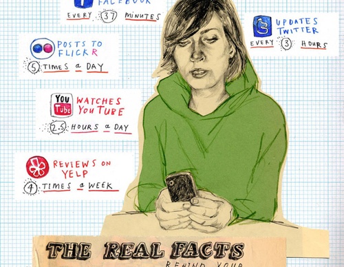best illustrators