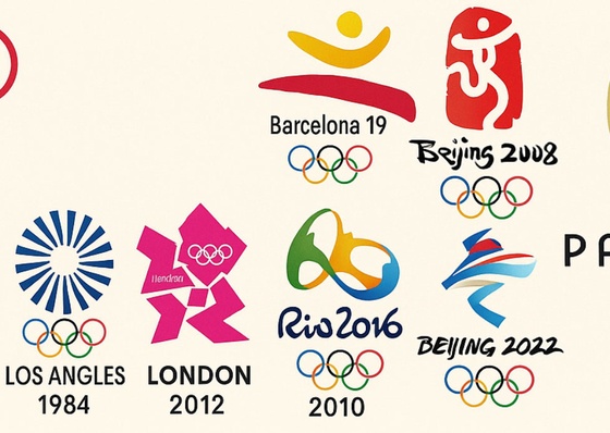 Olympic Logos from the Beginning to 2024