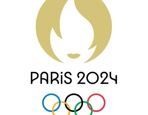 Olympic Logos from the Beginning to 2024