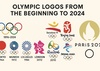 Olympic Logos from the Beginning to 2024