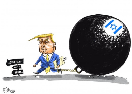 POLICY All about Israel
