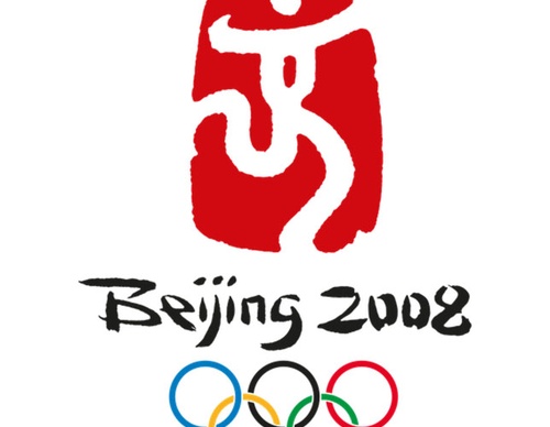 Olympic Logos from the Beginning to 2024