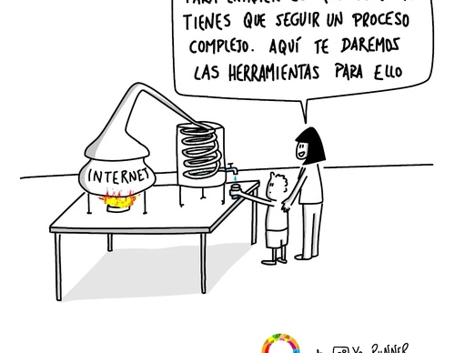 Galería de ilustraciones de Sergio Duce- España