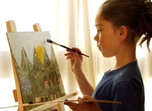 Importance of visual arts at School