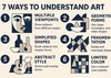 7 Ways to Understand Cobism Art