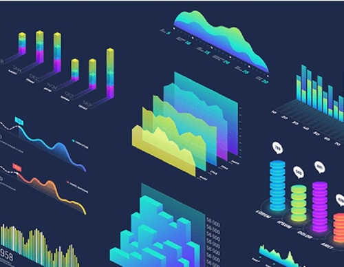 Gráficos Interativos: Uma Nova Experiência Visual