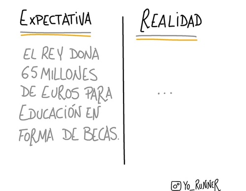 Galería de ilustraciones de Sergio Duce- España