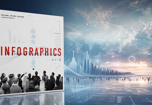Infographics | The Power of Visual Storytelling