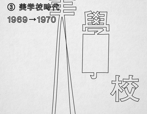 Gallery of Graphic Design by Wang Zhi-Hong - Taiwan