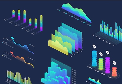 Interactive Charts: A New Visual Experience