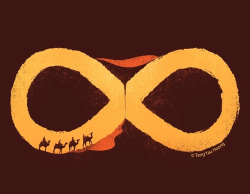 tang yau hoong
