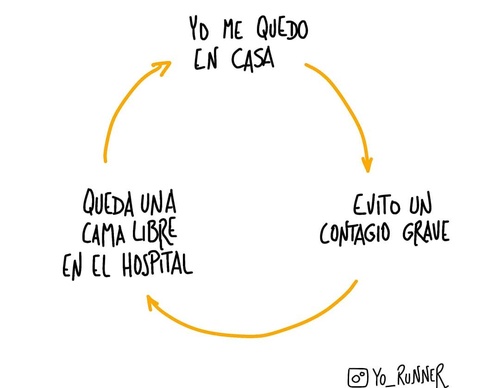 Galería de ilustraciones de Sergio Duce- España