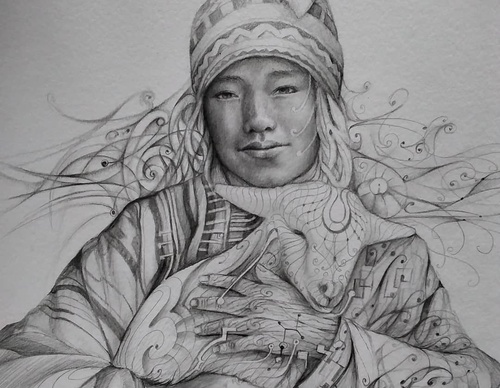lobsang melendez ahuanari