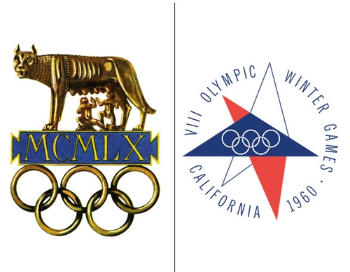 Olympic Logos from the Beginning to 2024