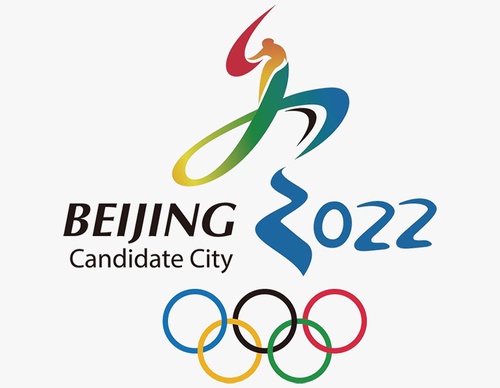 Olympic Logos from the Beginning to 2024