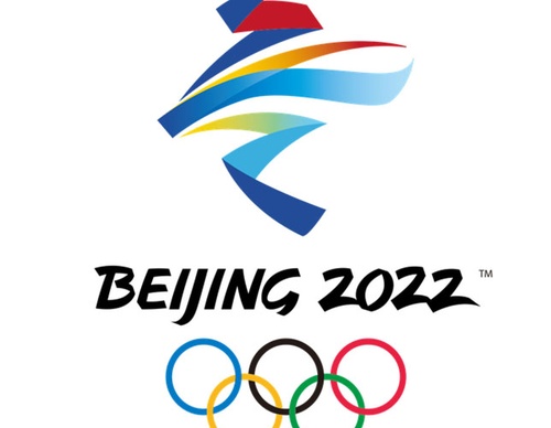 Olympic Logos from the Beginning to 2024
