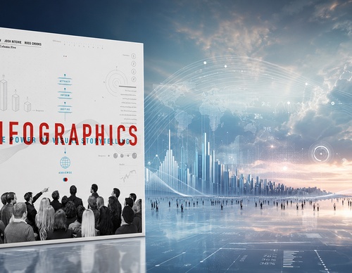 Infographics | The Power of Visual Storytelling