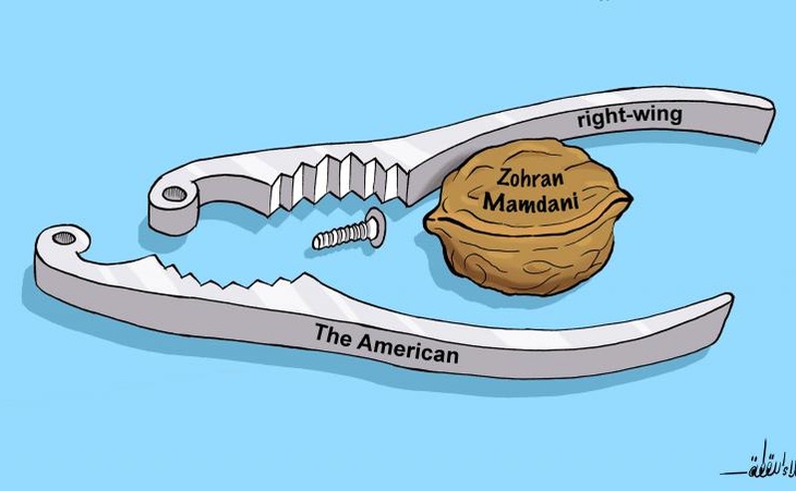 The American right-wing