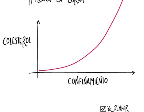 Galería de ilustraciones de Sergio Duce- España