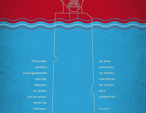 latin american posters