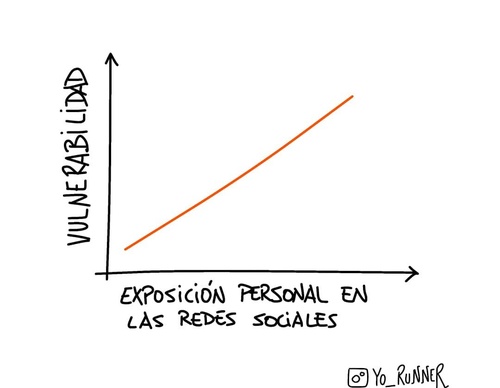 Galería de ilustraciones de Sergio Duce- España