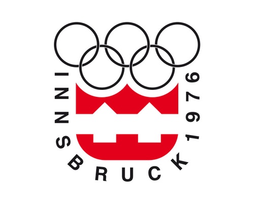 Olympic Logos from the Beginning to 2024