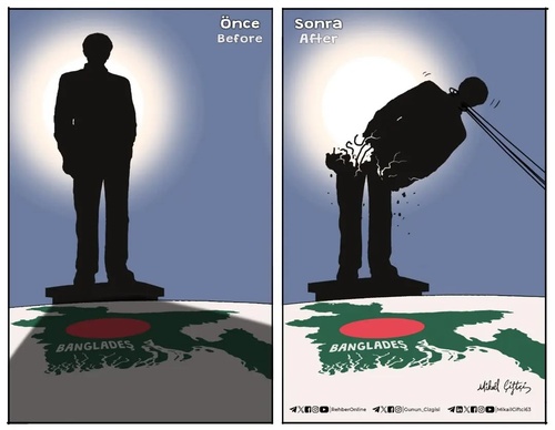gunun cizgisi