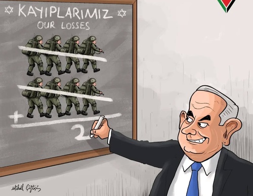 gunun cizgisi