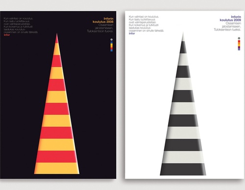 Gallery Of Posters By Pekka Loiri - Finland