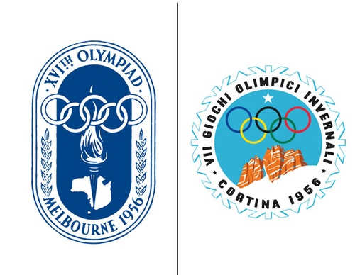 Olympic Logos from the Beginning to 2024