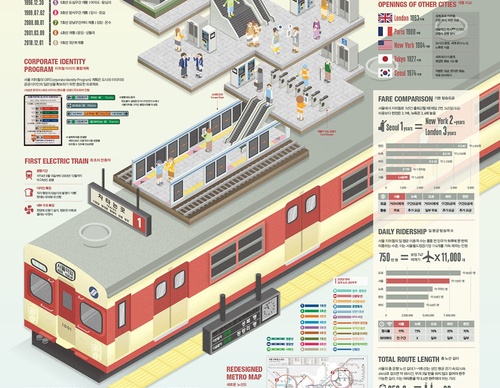 Galeria de pôsteres selecionados dos Prêmios Graphis Poster 2027