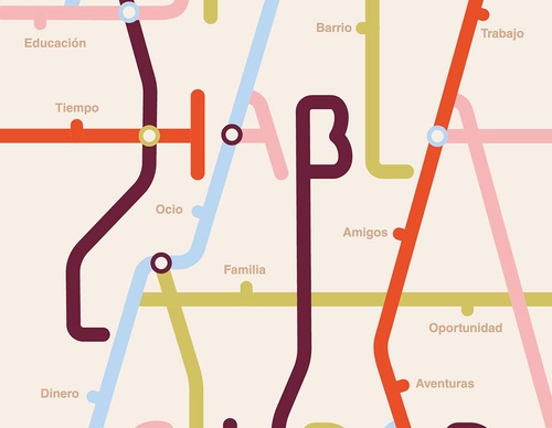 madrid grafica abierta
