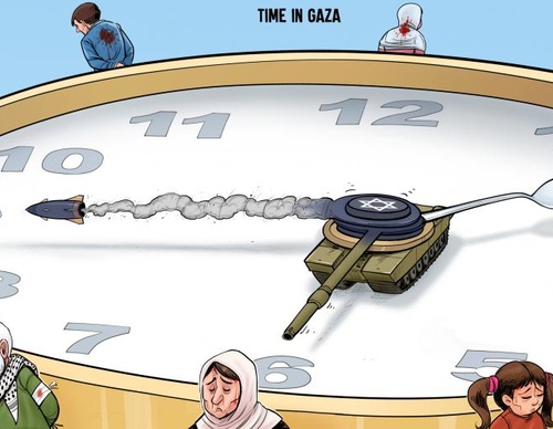 tempo em gaza