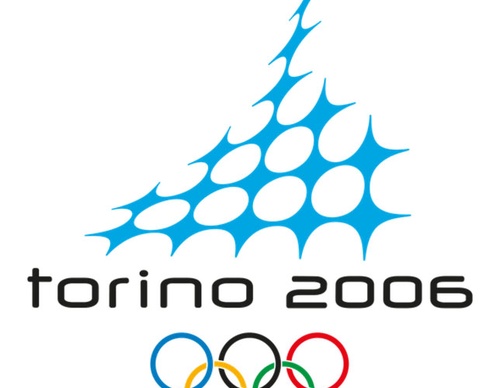 Olympic Logos from the Beginning to 2024