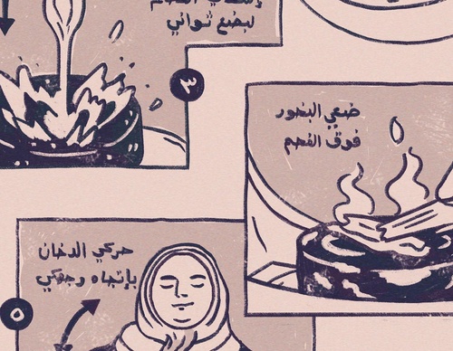 Gallery Of Illustration By Ahmed Al Refaie - Kuwait