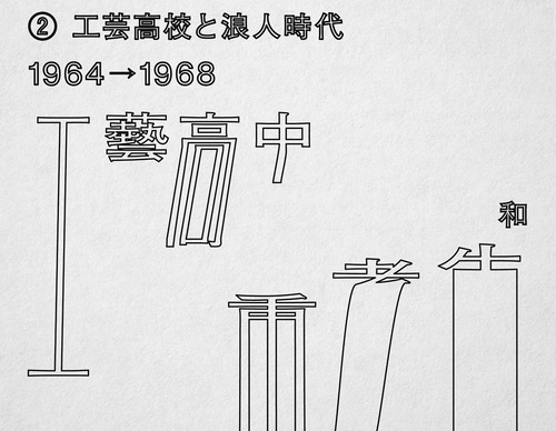 Gallery of Graphic Design by Wang Zhi-Hong - Taiwan