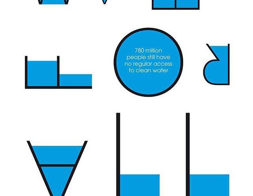 latin american posters