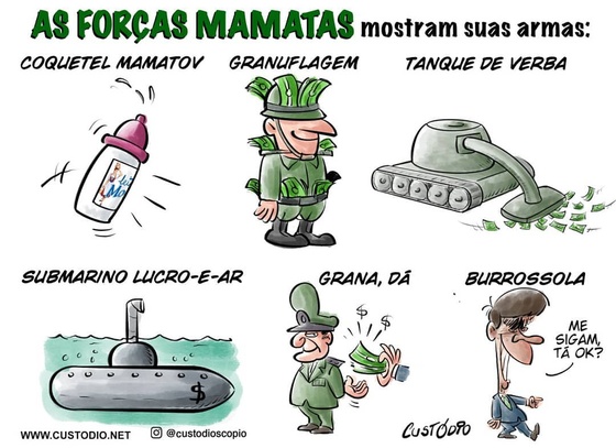 Custódio Rosa