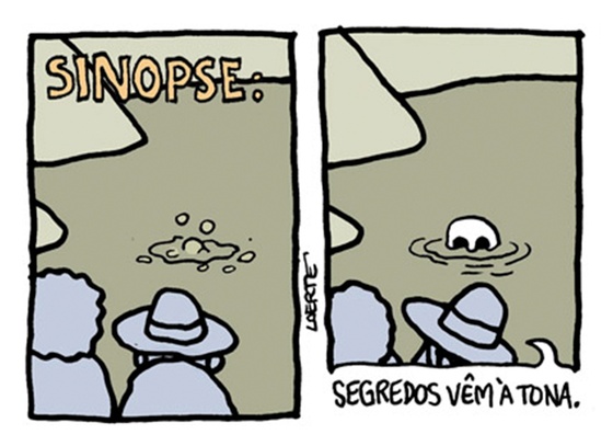 Laerte Coutinho