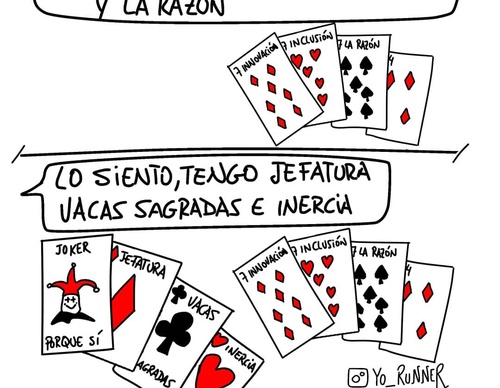 Galería de ilustraciones de Sergio Duce- España