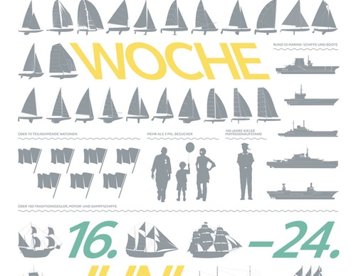 kieler woche