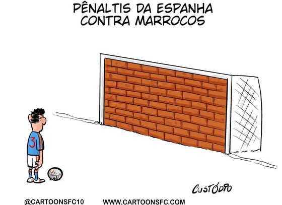 Custódio Rosa