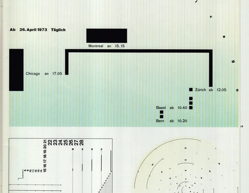 wolfgang weingart