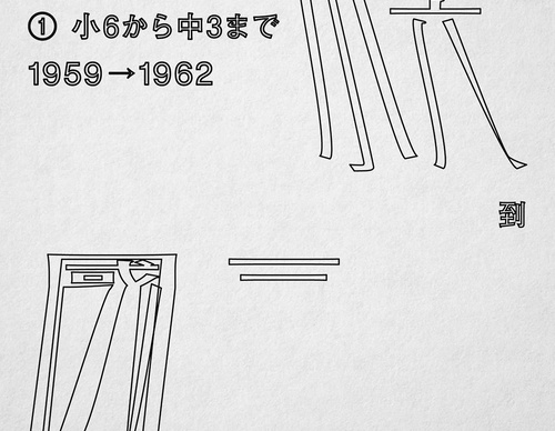 Gallery of Graphic Design by Wang Zhi-Hong - Taiwan