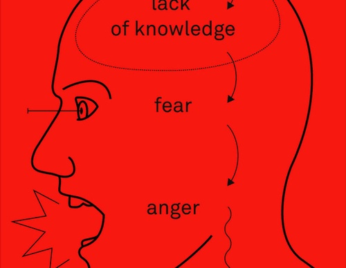 urszula tofil filip tofil