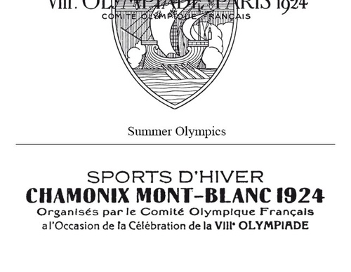Olympic Logos from the Beginning to 2024