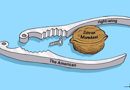 The American right-wing