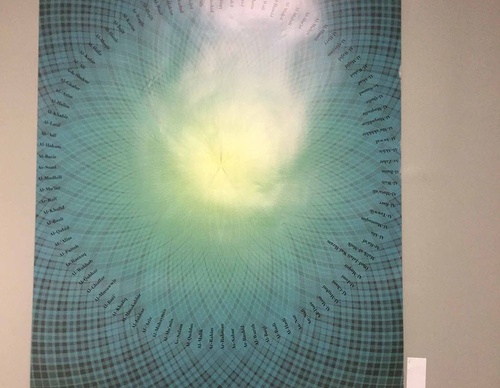 swiss posters