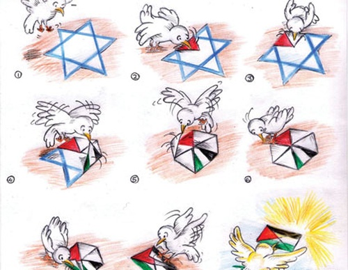 Galeria de cartoon sobre o Genocídio de Gaza